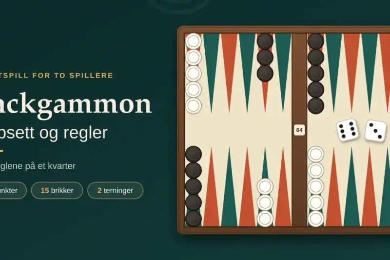 Illustrasjon av et backgammonbrett i startoppstilling med hvite og svarte brikker, to terninger og en doblingsbrikke, ved siden av teksten «Backgammon – oppsett og regler».