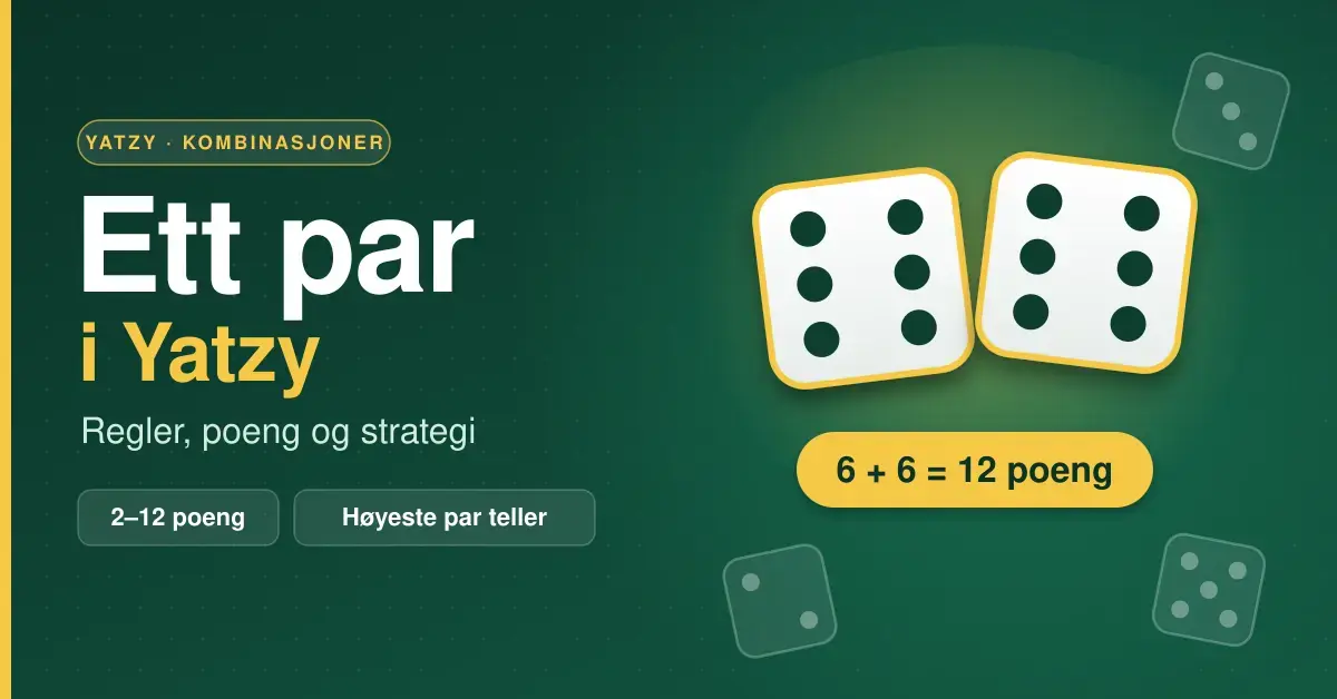 Grafikk på grønn bakgrunn med teksten «Ett par i Yatzy – Regler, poeng og strategi» og to fremhevede terninger som begge viser seks, merket «6 + 6 = 12 poeng», mens tre bleke terninger i bakgrunnen viser at de øvrige terningene ikke teller.