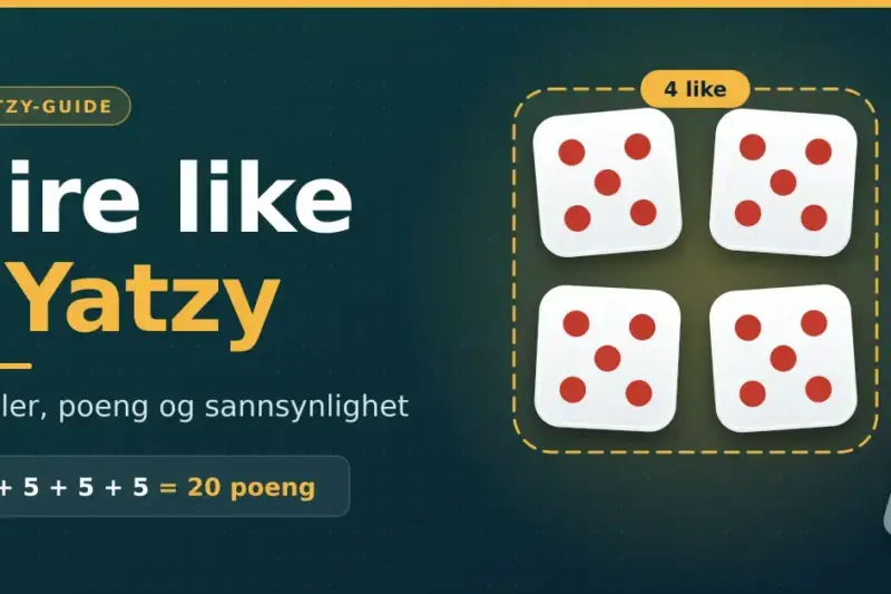 Illustrasjon med teksten «Fire like i Yatzy – regler, poeng og sannsynlighet», der fire terninger som alle viser fem er markert med en stiplet ramme og regnestykket 5 + 5 + 5 + 5 = 20 poeng, mens den femte terningen ligger utenfor.