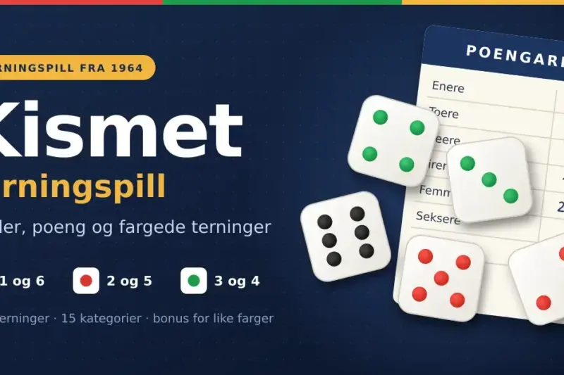 Illustrasjon av fem Kismet-terninger med svarte, røde og grønne øyne foran et poengark, med teksten «Kismet terningspill – regler, poeng og fargede terninger».