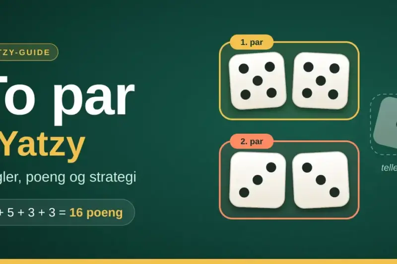 Illustrasjon av fem terninger der to femmere og to treere er markert som to par i Yatzy, mens den femte terningen med én prikk er tonet ned fordi den ikke teller, ved siden av teksten «To par i Yatzy – regler, poeng og strategi» og regnestykket 5 + 5 + 3 + 3 = 16 poeng.