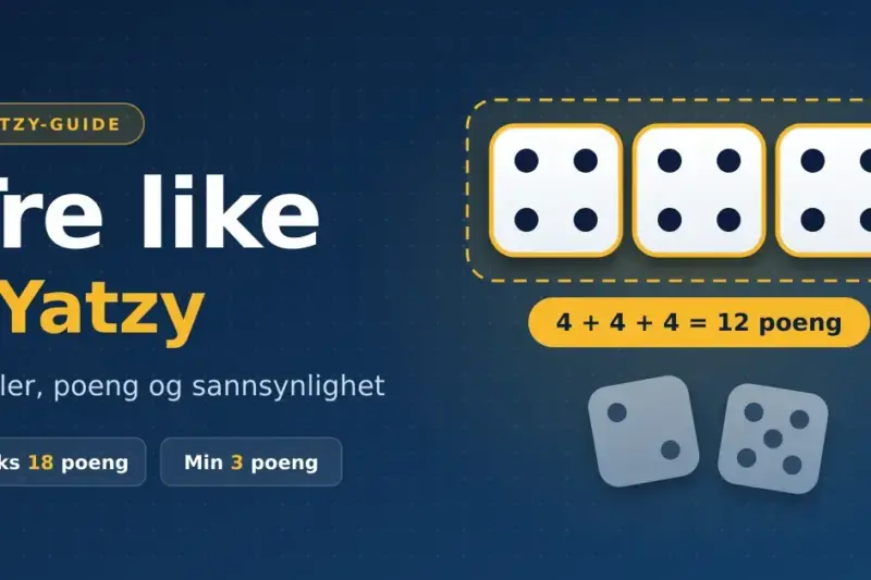 Grafikk med teksten «Tre like i Yatzy» og tre terninger som viser fire øyne, markert med gul ramme og summen 4 + 4 + 4 = 12 poeng, mens to nedtonede terninger med to og fem øyne ikke teller.