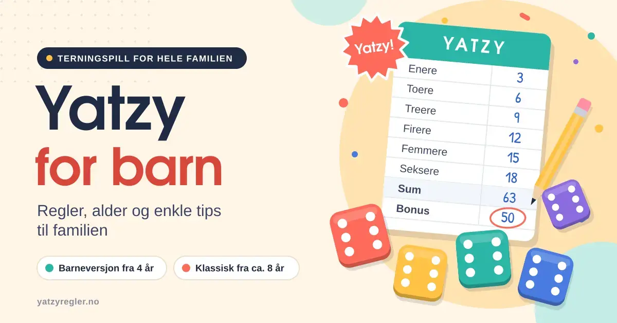 Illustrasjon med teksten «Yatzy for barn», fem fargerike terninger som alle viser seks, et utfylt Yatzy-poengskjema med blyant og aldersmerker for barneversjon fra 4 år og klassisk Yatzy fra ca. 8 år.