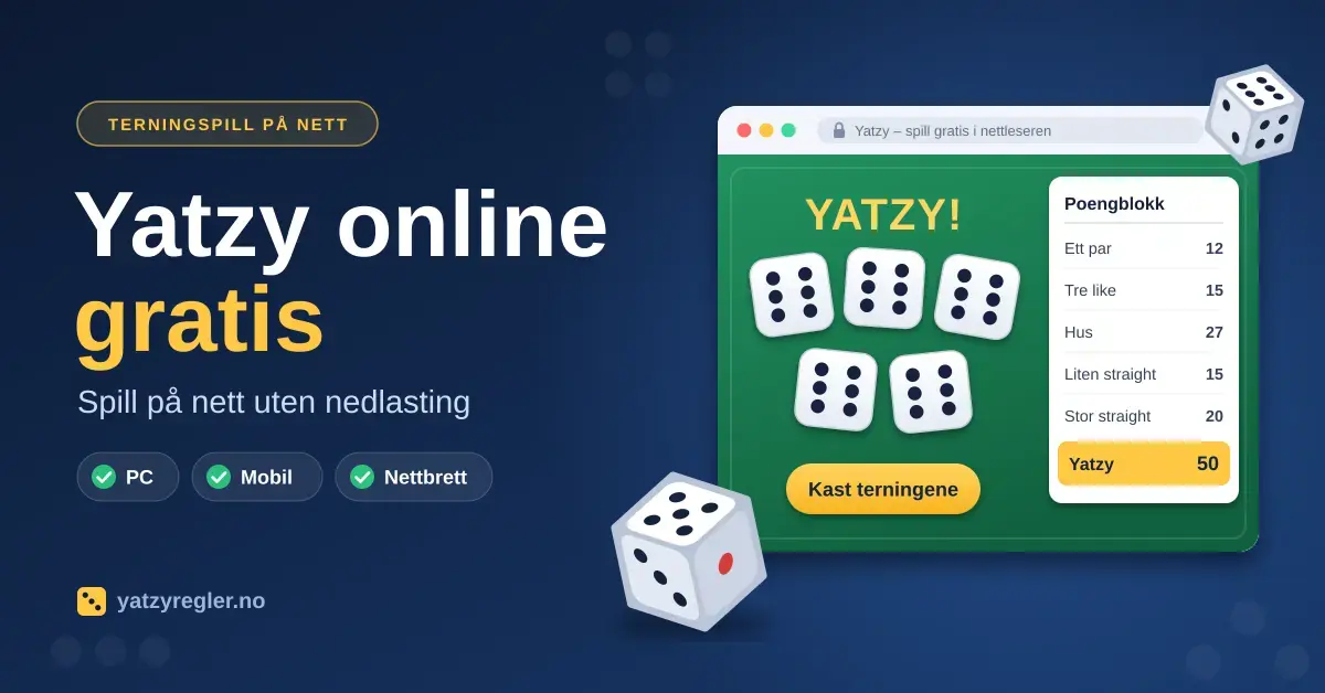 Illustrasjon av et nettleservindu med Yatzy på et grønt spillebord, fem terninger som viser seksere, en poengblokk og teksten «Yatzy online gratis – spill på nett uten nedlasting».